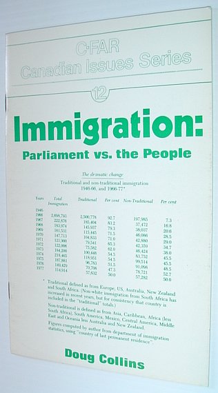 Image for Immigration: Parliament vs. The People