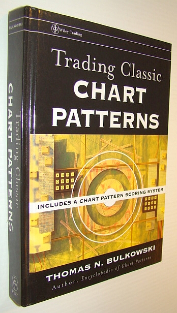 Image for Trading Classic Chart Patterns