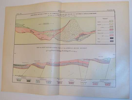 Image for Colour Plate Containing: Horizontal Section of Part of the Comstock Lode, 331 Feet Below the Outcrop at Gould & Curry Mine; and East and West Section Across Part of the Leadville Mining District