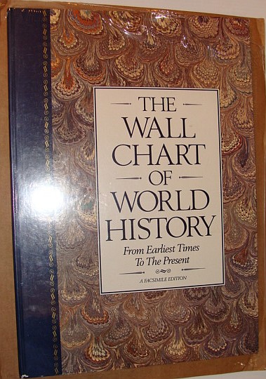 The Wall Chart Of World History Book